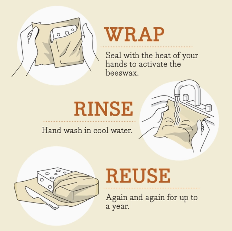 Bee's Wrap - Bread Wrap - Oceans Print