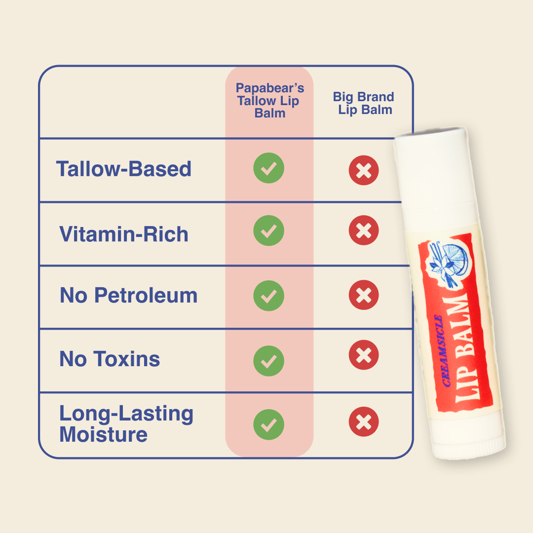 Tallow Lip Balm